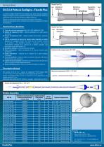 Stent Esofágico SX-ELLA Flexella Plus - 2