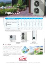 AQUALIS2+ - NE1233B - 4