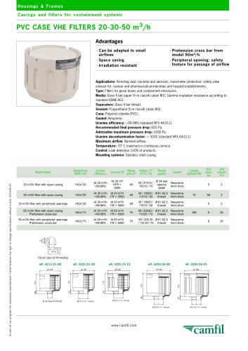 PVC CASE VHE FILTERS 20-30-50 m3/h