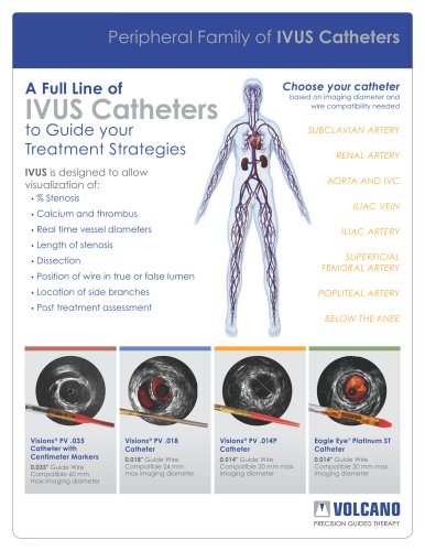 Peripheral Family of IVUS Catheters