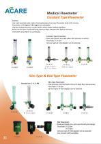 Medical Flowmeter