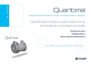 Quantima - 2