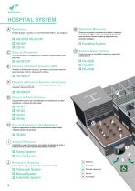 Catálogo Hospital System - 4