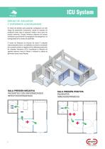 ICU System - 5