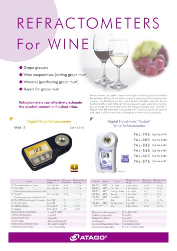 Digital Wine Refractometers