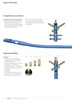 Expert Tibia Nail - 4