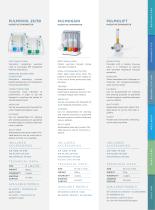 incentive-spirometers