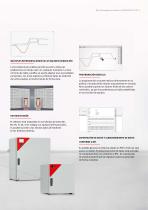 Multi Management Software APT-COM™ 4 - 3