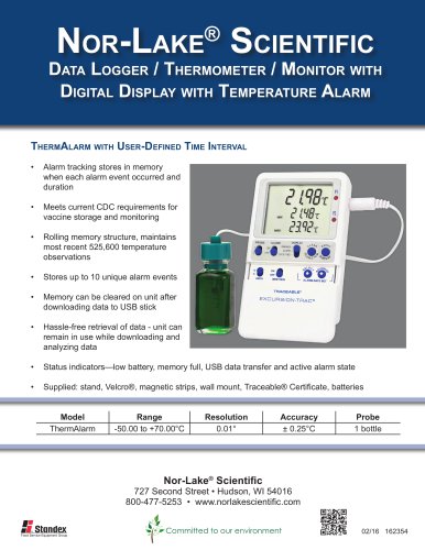 DigitaL DispLay with Temperature Alarm