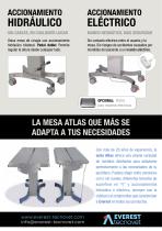 Mesa de Cirugía Veterinaria-6