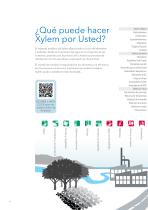 Xylem Food & Beverage - 4