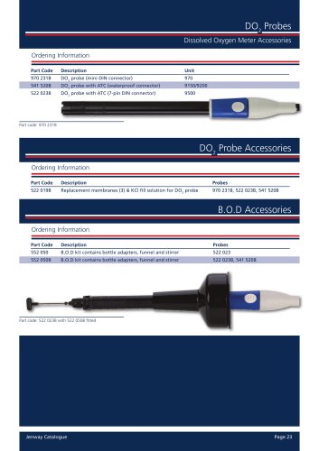 Dissolved Oxygen (DO2) Probes