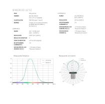 RaySafe X2 Specifications - 5