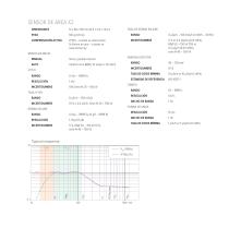 RaySafe X2 Specifications - 6