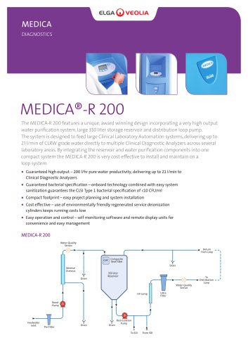 Medica R200 Spec Sheet