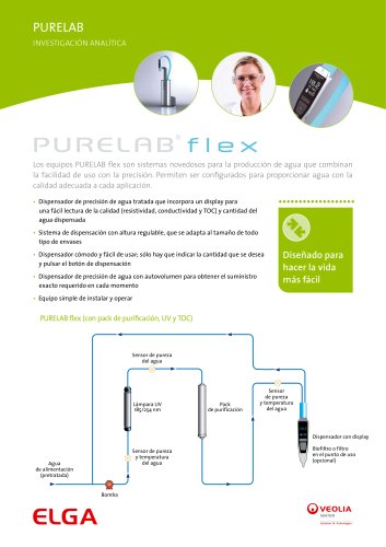 PURELAB flex - 2013