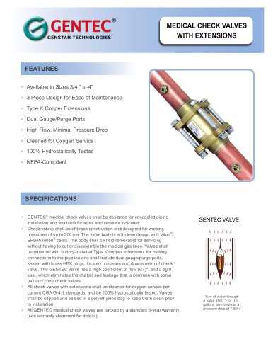 Medical Check Valves with Extensions