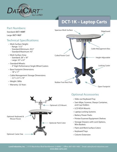 DCT-1K