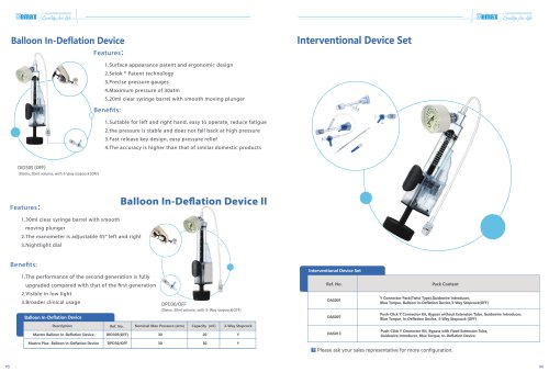 Demax Balloon In-Deflation Device & Interventional Device Set