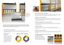 SOXTHERM-2