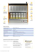 SOXTHERM-3