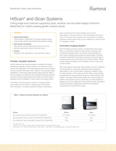 HiScan ® and iScan Systems