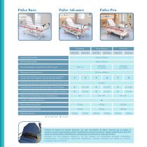 Camillas Pulse-3
