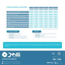 Camillas Pulse-4