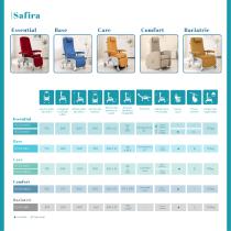 Sillones Safira-3