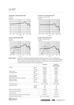 UNIQUE XP data sheet - 2