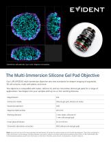 LUPLAPO25XS Silicone Gel Pad