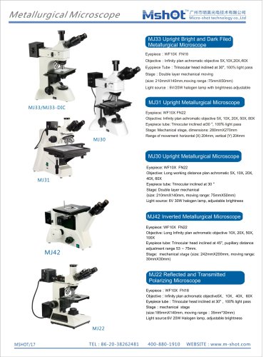 Metallurgical Microscopes