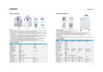 15-16 Vertical Autoclave BKQ-Z50E  BKQ-B50E