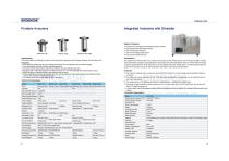 27-28  Portable Autoclave BKM-P series