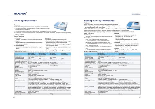 277-278 UV VIS Spectrophotometer&Scanning uvvis Spectrophotometer