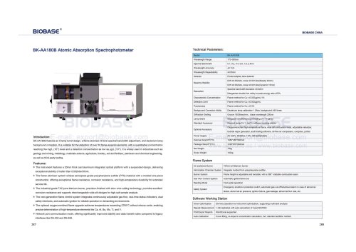 287-288 Atomic Absorption Spectrophotometer  BK-AA180B