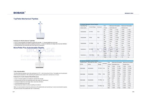 317-318 TopPette-Mechanical Pipettes&MicroPette Plus Autoclavable Pipette