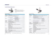 43-44 Inverted Biological Microscope& Inverted Biological Microscope