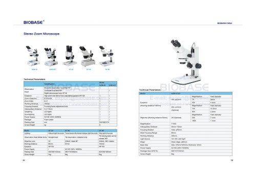 49-50 Stereo zoom Microscope