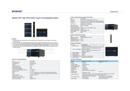 519-520 Agress1100+ High Performance Liquid Chromatography System