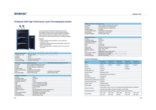 523-524 EClassical 3200 High Performance Liquid Chromatography System