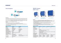 Online Homogenizer BK-OH25 BK-OH25D