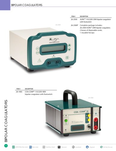 BIPOLAR COAGULATORS