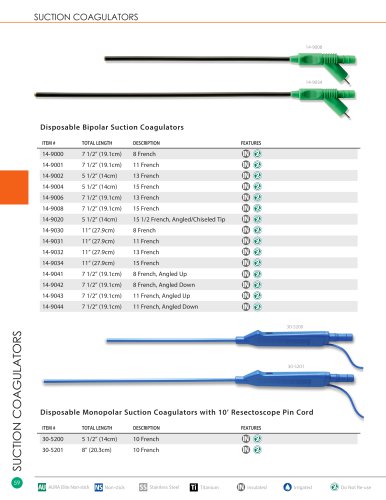 Disposable Bipolar Suction Coagulators