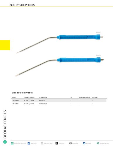 SIDE BY SIDE PROBES