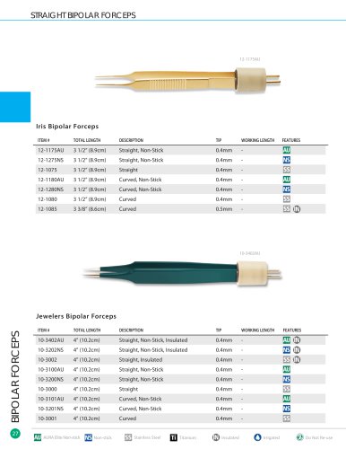 STRAIGHT BIPOLAR FORCEPS