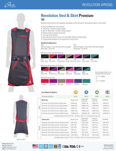 Revolution Vest & Skirt Lead Apron