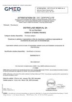 EC Certificate N°33451 rev.4 DISTRICATH Ti