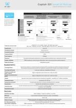 Captair 321 - Smart & Midcap - 3