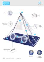 Captair Pyramid - Intervenga, tome muestras y analice con total proteccion - 2